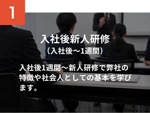 入社後新人研修