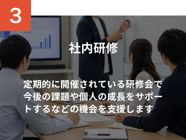 社内勉強会（基礎編）