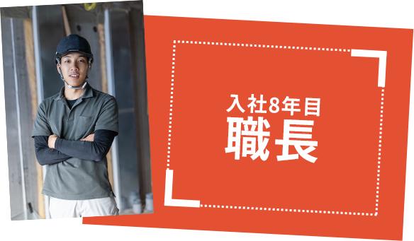 技術 田﨑悠人